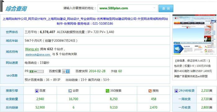 上海网站优化解答区域性优化与广泛性关键词优化哪个效果好